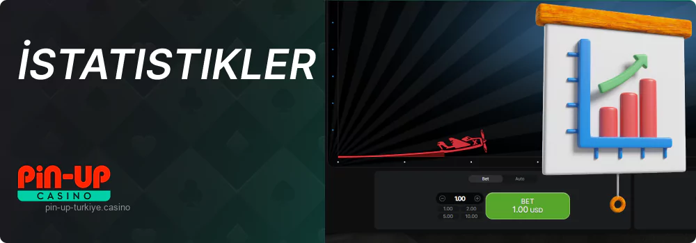 Pin Up Aviator Casino geçmiş turları görüntülemenizi sağlar