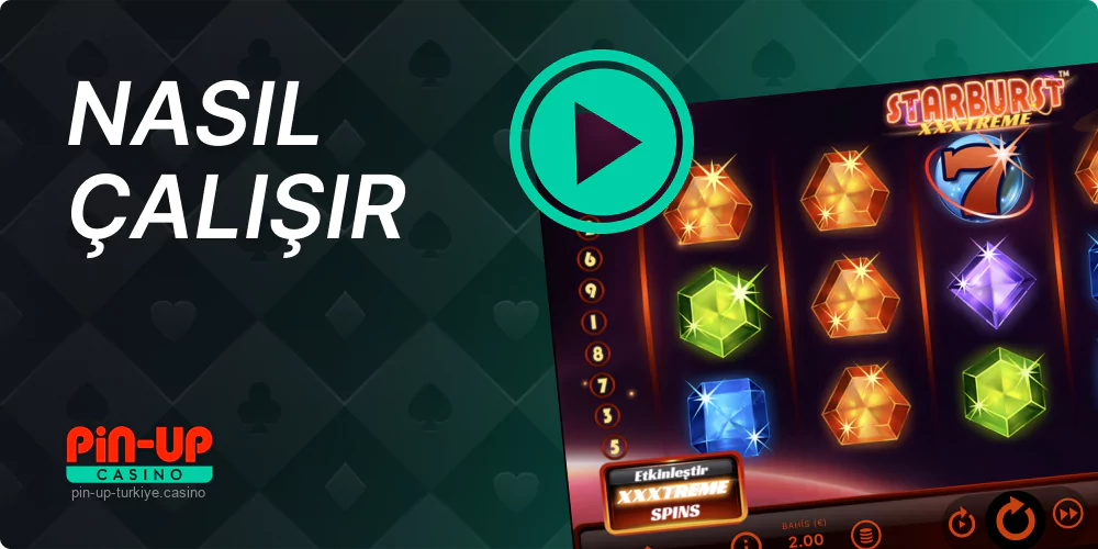 Pin Up slotları, rastgele sayı üreteçleri tarafından vurulan basit ama heyecan